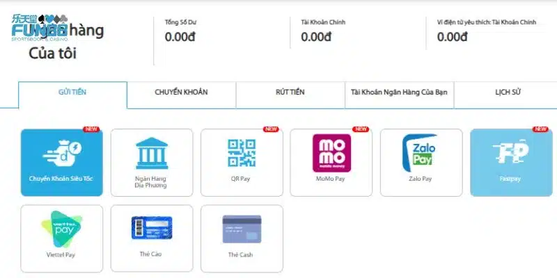 Tìm hiểu về quy trình rút tiền Fun88